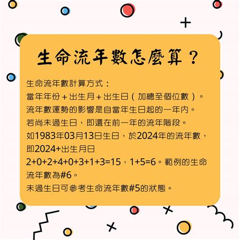 生命流年數怎麼算|從生命流年數看2022年如何再創人生新格局 實現夢。